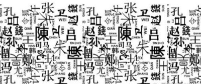 ​十大最恐怖的姓氏 最有意思的姓氏