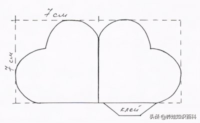 ​一个简单的贺卡怎么做 制作流程如下