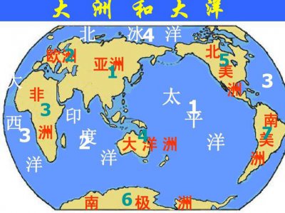 ​七大洲八大洋分别是什么