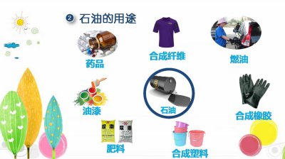 ​石油的用途（石油在生活中的应用）