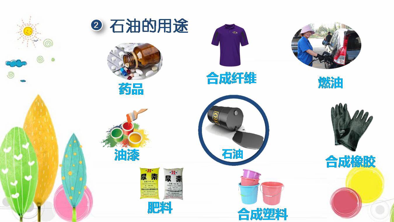石油的用途，石油在生活中的应用 