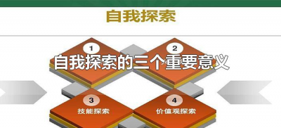 ​自我探索的三个重要意义（自我探索的含义和意义）