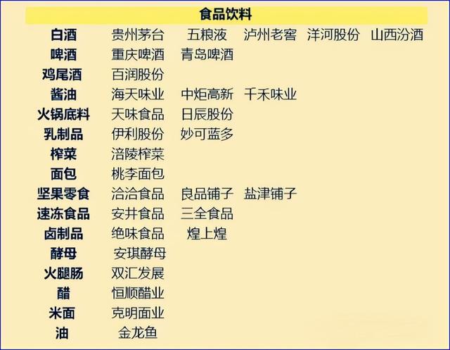 3.15晚会曝光企业（触目惊心2022年3.15）(15)