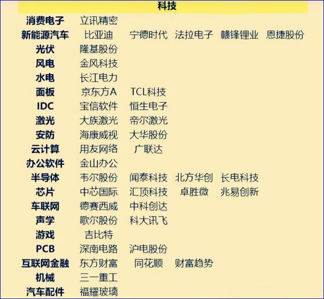 3.15晚会曝光企业（触目惊心2022年3.15）(16)