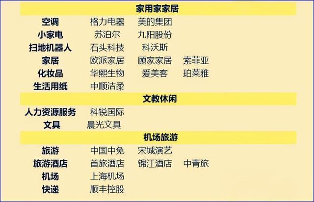 3.15晚会曝光企业（触目惊心2022年3.15）(17)