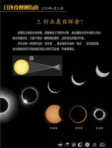 ​可看日食方法（有什么看的技巧）