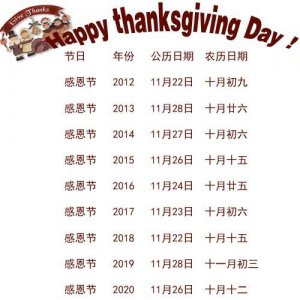 ​感恩节是几月几号