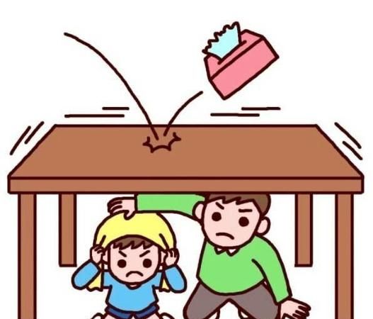 地震逃生的正确方法有哪些图片
