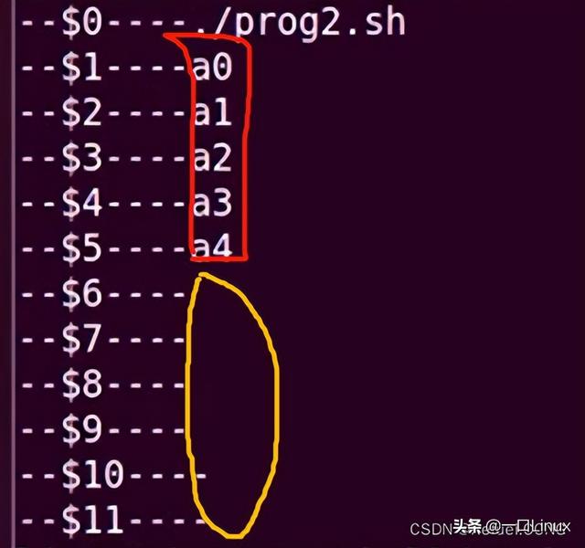 linux中shell编程实例（Linux基础-shell编程）(9)