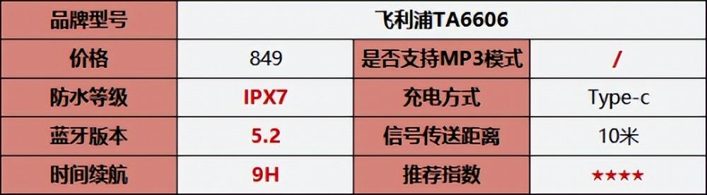 性价比高的骨传导耳机十佳评测（2022最值得入手的骨传导耳机推荐）(18)