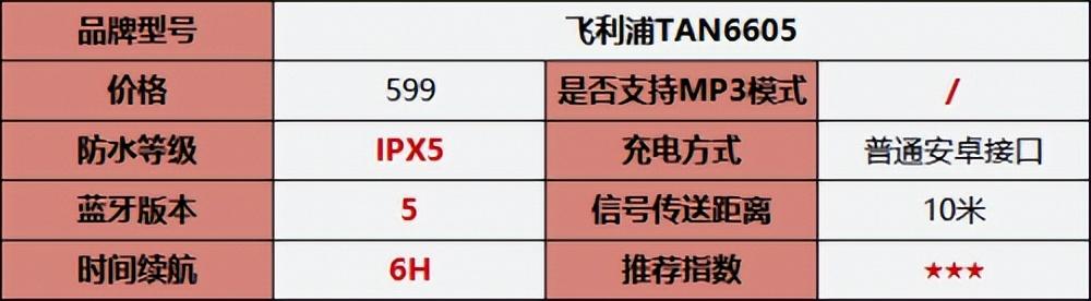 性价比高的骨传导耳机十佳评测（2022最值得入手的骨传导耳机推荐）(19)