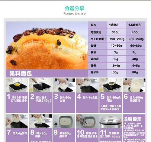 '瀹跺涵闈㈠寘鏈哄仛闈㈠寘鐨勯厤鏂?