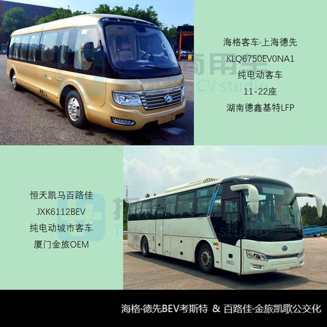 最新宇通客车排名（宇通申报国内首款零后悬中型公交）(10)