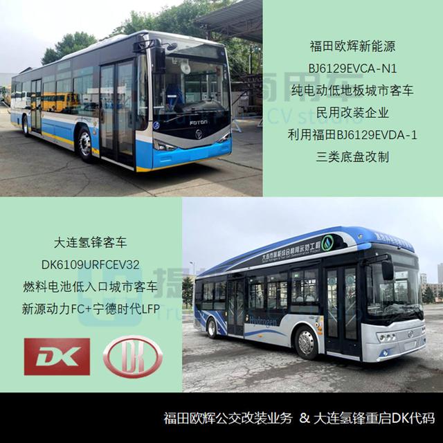 最新宇通客车排名（宇通申报国内首款零后悬中型公交）(4)