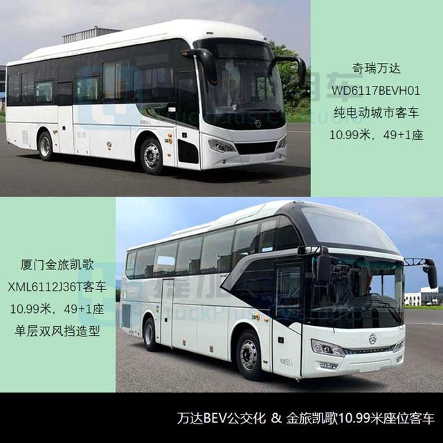 最新宇通客车排名（宇通申报国内首款零后悬中型公交）(7)