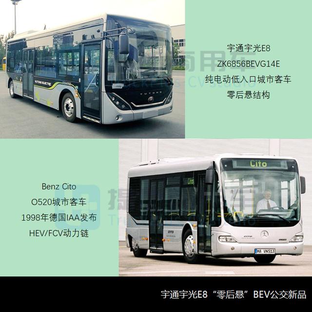最新宇通客车排名（宇通申报国内首款零后悬中型公交）(3)
