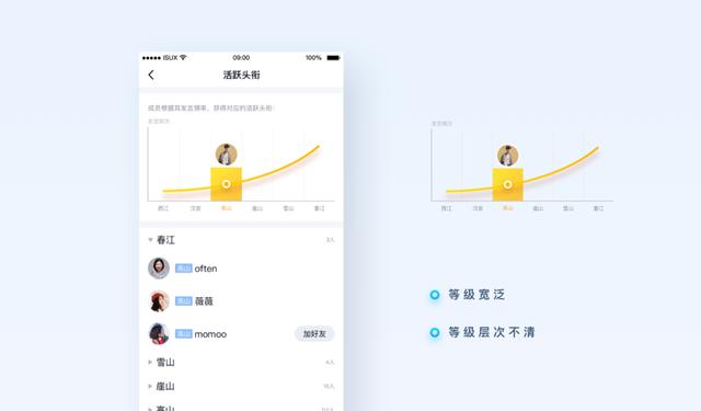 qq群作用（QQ群社交体验的魅力）(10)