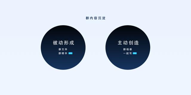 qq群作用（QQ群社交体验的魅力）(14)