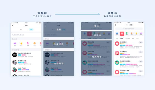 qq群作用（QQ群社交体验的魅力）(7)