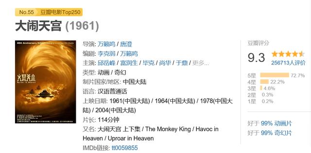 大闹天宫经典动画手稿（大闹天宫豆瓣9.3）(11)