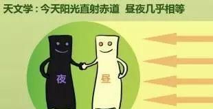 春分竖鸡蛋，春分你