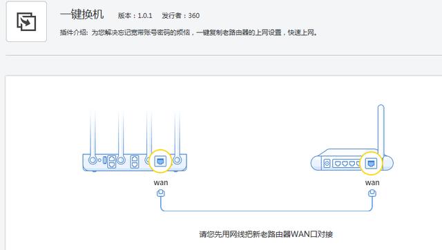 360无线路由器p4c与v4有什么区别（家庭互联网入口的）(12)