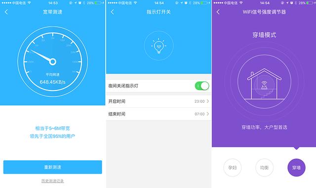 360无线路由器p4c与v4有什么区别（家庭互联网入口的）(23)