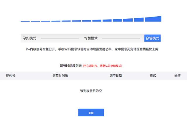 360无线路由器p4c与v4有什么区别（家庭互联网入口的）(15)