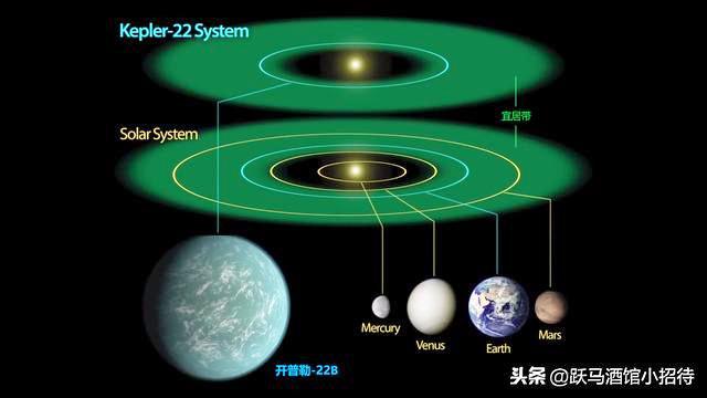 异星灾变详细解析（详细解读异星灾变前三集中可能被您忽略的细节）(7)