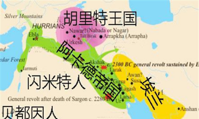 ​人类履历第一个帝国事哪个 它最后为什么会衰降