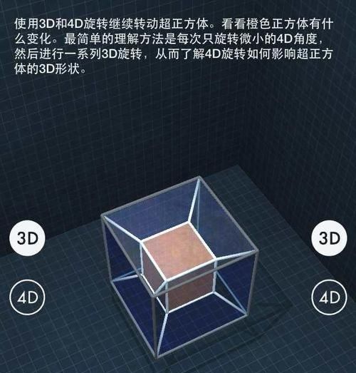 四维空间是什么