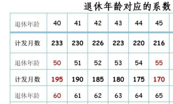 80后多大年龄了,八零后都是多大年龄图3
