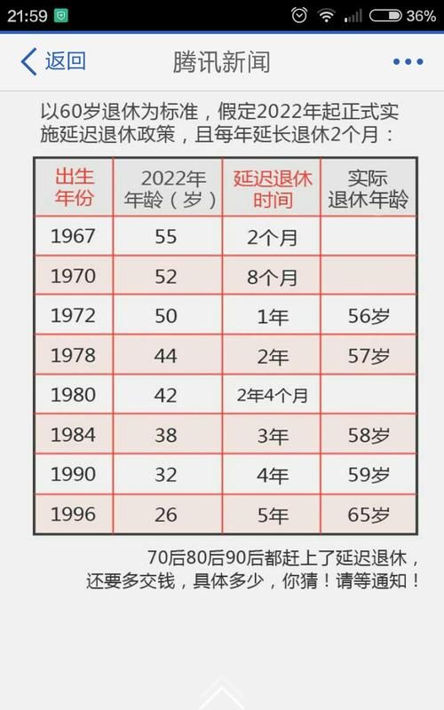 八零后都是多大年龄