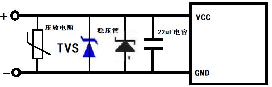 浪涌静电抑制器（浅谈防护电路--浪涌）(17)