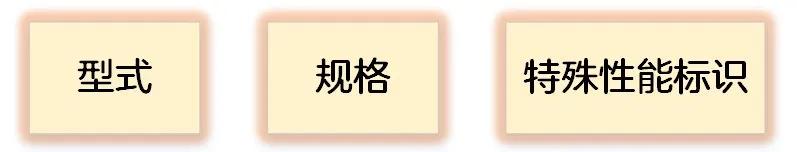 光缆一般都有什么型号呢（你想知道的都在这里了）(4)