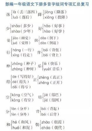 《荆轲刺秦王》中“为变徵之声”的“为”读二声还是四声