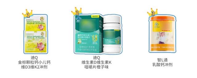 液体钙哪个牌子好（11款宝宝补钙剂测评）(2)