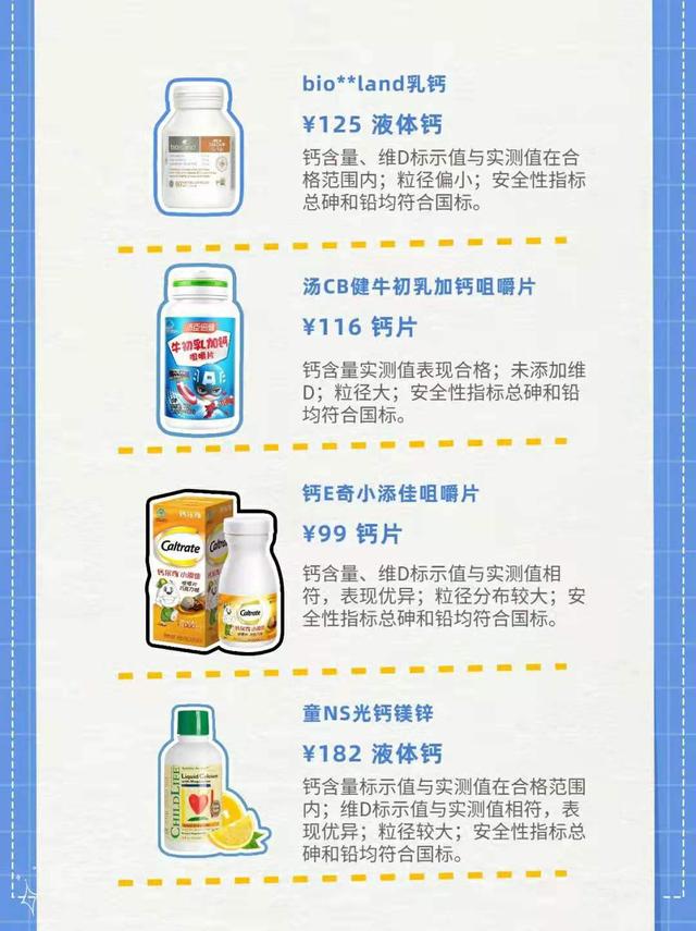 液体钙哪个牌子好（11款宝宝补钙剂测评）(18)