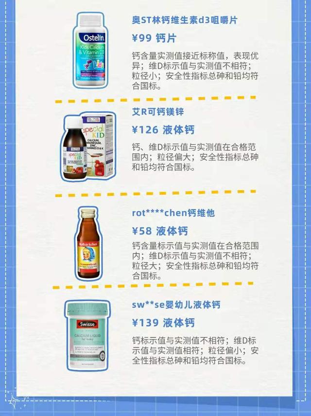 液体钙哪个牌子好（11款宝宝补钙剂测评）(19)