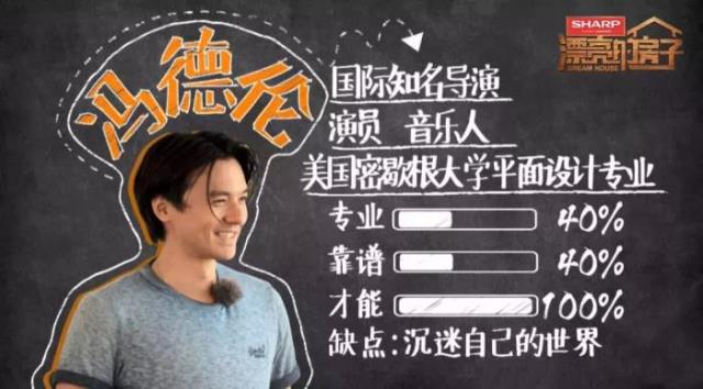 冯德伦徐若瑄（冯德伦到底有什么魅力）(6)