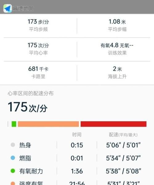 跳绳跳1000个消耗多少卡路里