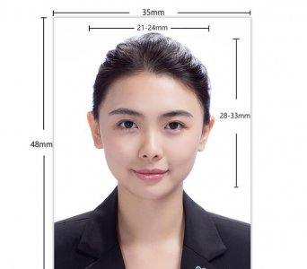 ​2寸证件照尺寸，2寸证件照尺寸标准原图？