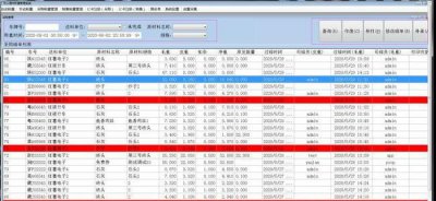 ​毛重皮重净重是什么意思,毛重 皮重 净重是什么意思