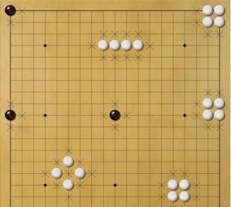 ​围棋棋盘上共有多少个交叉点,围棋的棋盘有多少个交叉点?