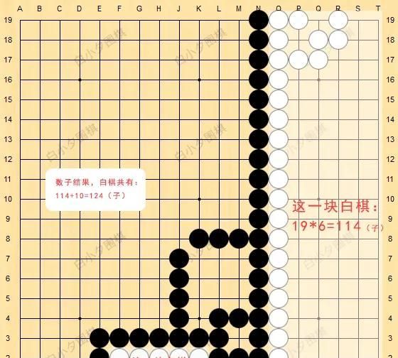围棋棋盘共有几个交叉点