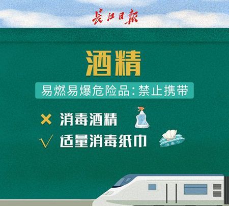 医用75%酒精可以带上火车吗