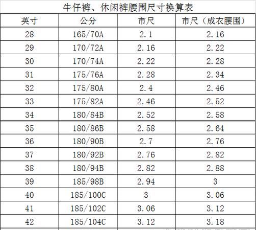 72裤子腰围2尺1小吗