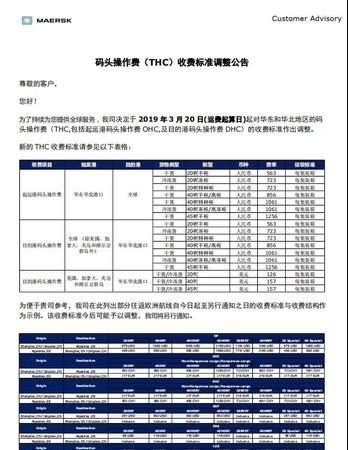 海运thc费用是什么意思