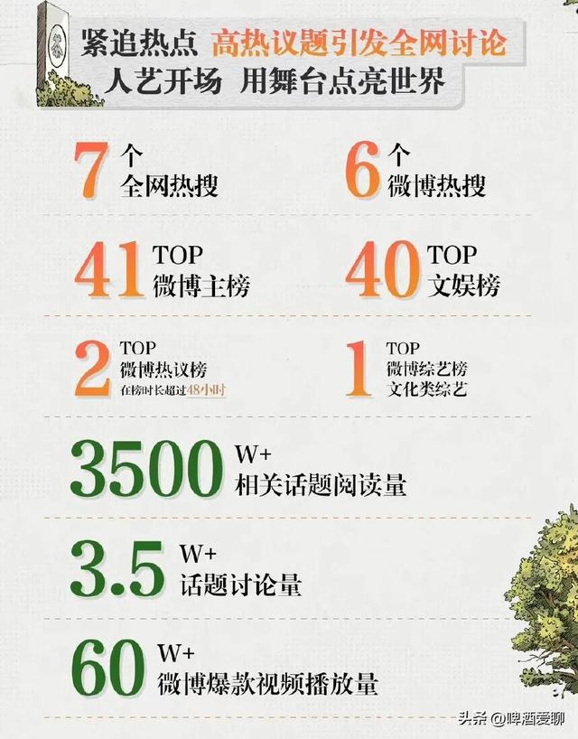 真人秀综艺节目哪些好看（史上10部高分高口碑的真人秀）(6)