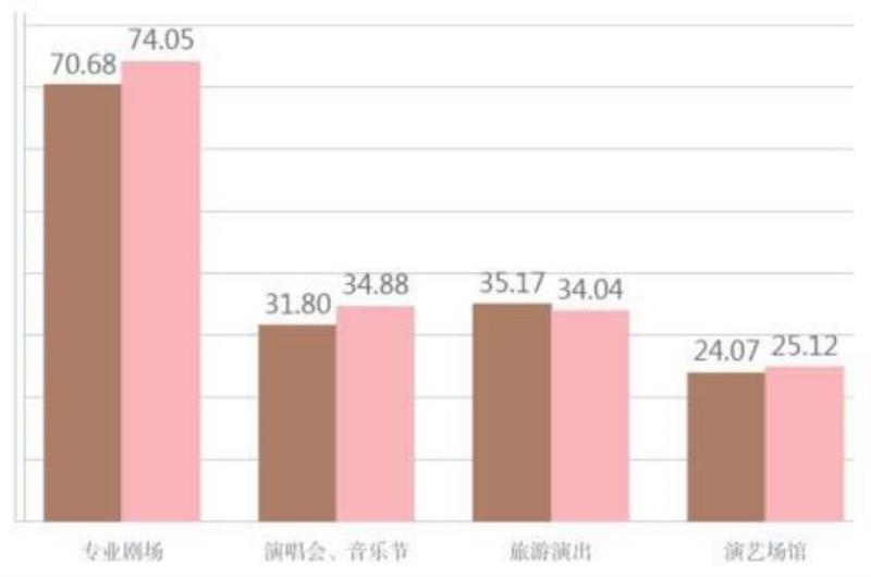 韩伊橄榄olive系列怎么样（屈臣氏olive橄榄面膜价格）(3)
